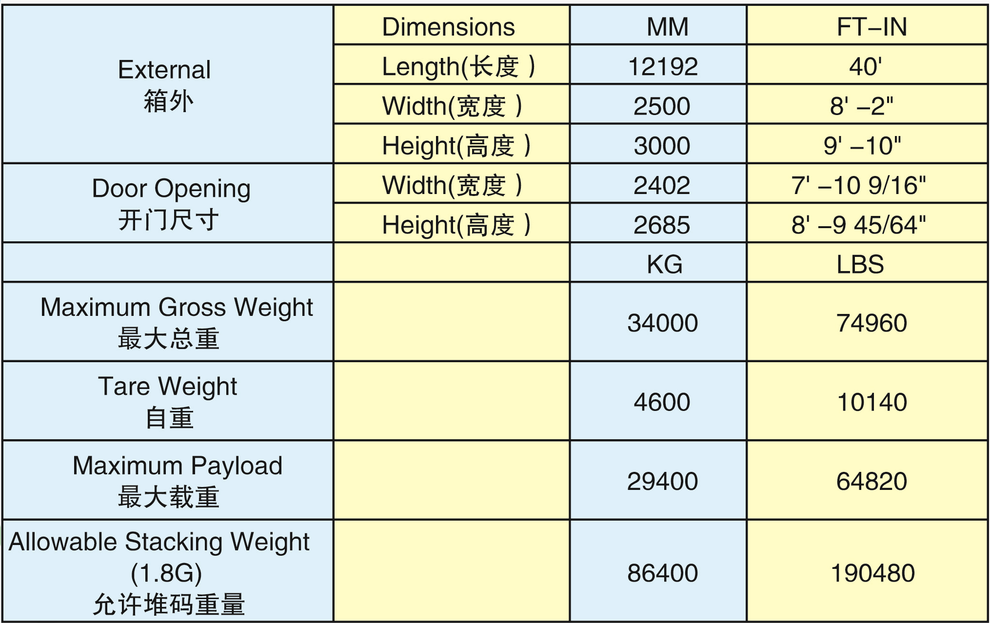 40'HW托盤(pán)箱(40HW-34001G)2